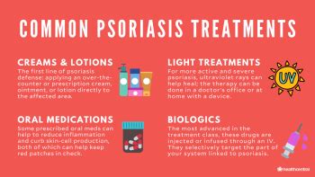 Psoriasis Symptoms, Causes, Treatments and more