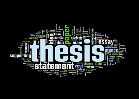 A Quick Guide To Thesis Statement Writing Academia Research