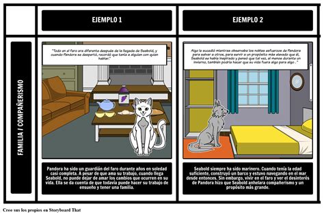 La Tormenta Tema Storyboard Par Es Examples