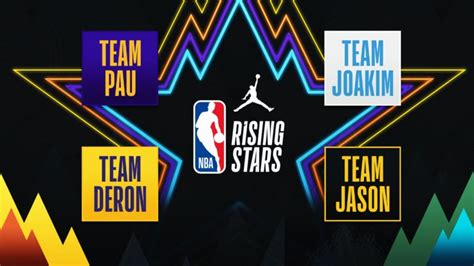 Viewer's Guide: NBA All-Star 2023 | NBA.com