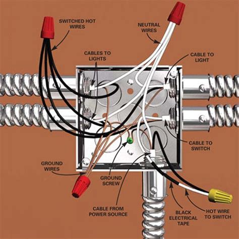 4 Way Junction Box Wiring Diagram Greenise