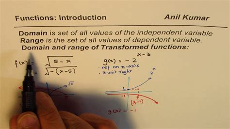 Domain And Range Of Transformed Function YouTube