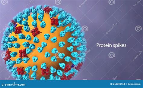 Antibody Therapies For The Prevention And Treatment Of Viral Infections Stock Illustration