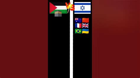 Palestine V S Israel Freepalestine Palestine Shorts Youtube