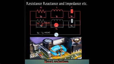 Circuit Analysis Decoding Impedance Resistance And Reactance For