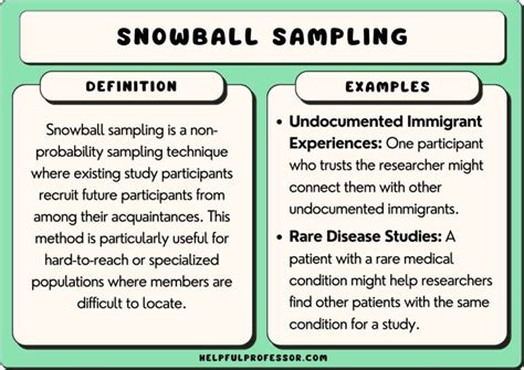 18 Snowball Sampling Examples (Plus Strengths & Weaknesses)