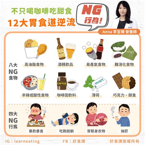 暴飲暴食引發「火燒心」 營養師揭8ng食物4ng行為：不只喝咖啡吃甜食 蕃新聞