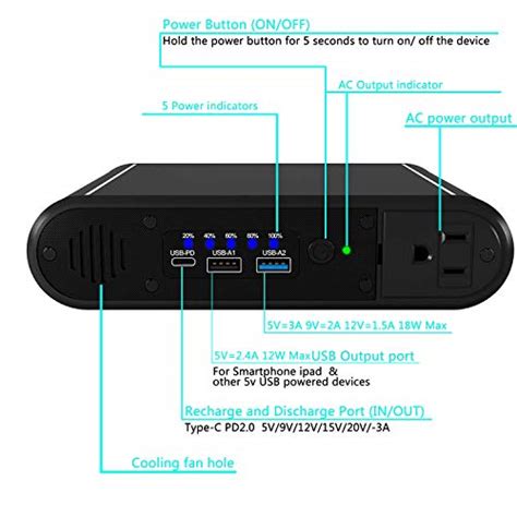 Portable Laptop Power Bank With AC Outlet 116Wh 30000mAh 100W