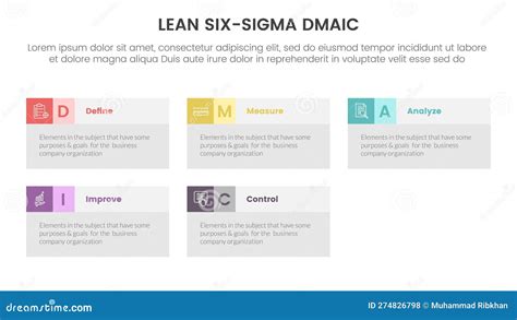 Six Sigma Dmaic Vector Graphic Buy This Stock Vector Hot Sex Picture