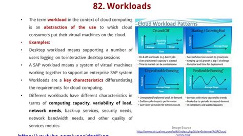 How To Implement Cloud Computing Capa Learning