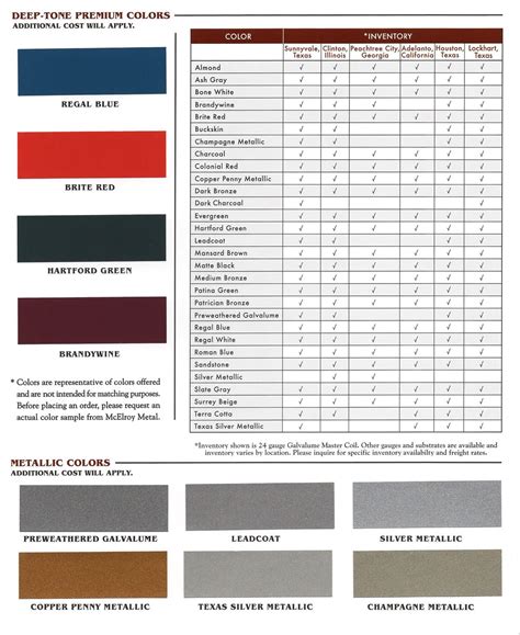 Metal Color Options Republic Metal Supply