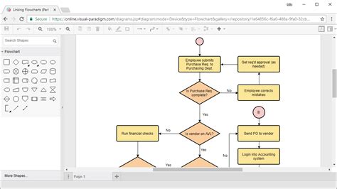 Online Diagramming Tool