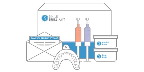 Smile Brilliant Teeth Whitening Tray Creation Process Smile Brilliant