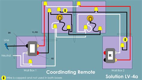 Leviton 3 Way Motion Sensor Switch Wiring Diagram - 4K Wallpapers Review