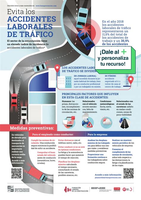 Plan De Seguridad Vial En La Empresa