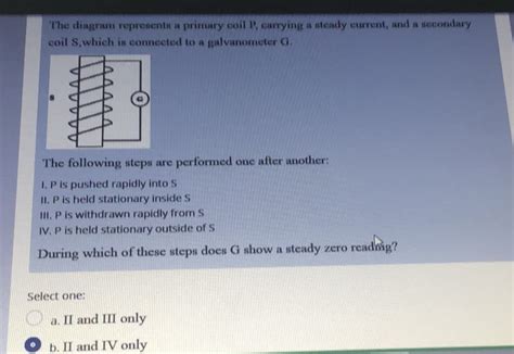 Answered The Diagram Representa A Primary Coil Bartleby