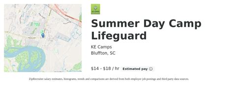 Summer Day Camp Lifeguard Job In Bluffton Sc At Kecamps