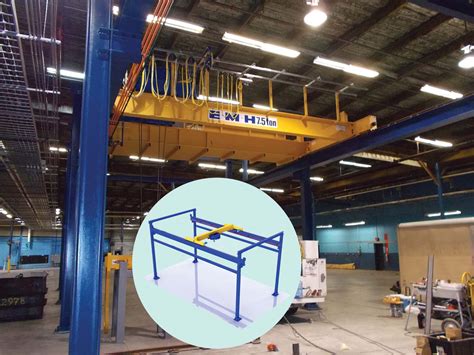 Emh Introduces Double Girder Free Standing Crane Capabilities