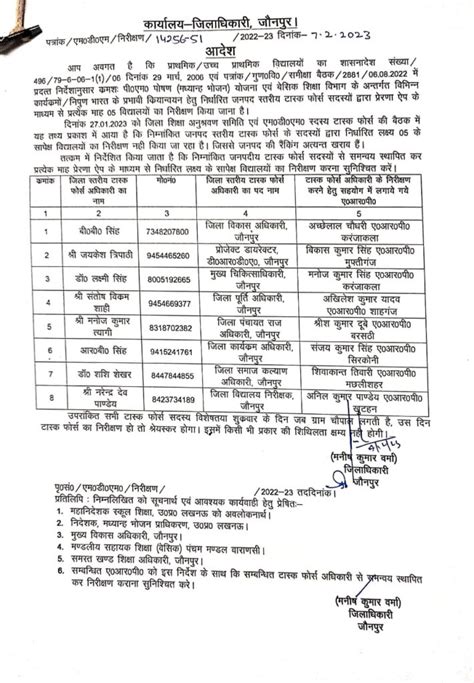 इस जनपद में जिला स्तरीय टास्क फोर्स अधिकारियों के निरीक्षण की सूची हुई जारी देखें Basic