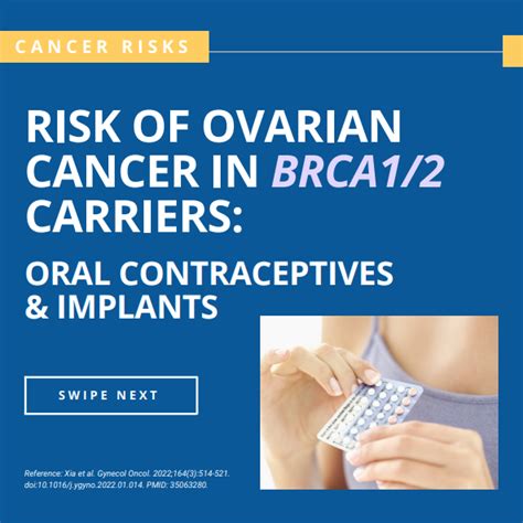 Icare Social Media Post September 2022 Span Risk Of Ovarian Cancer In