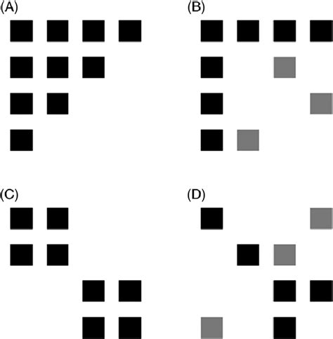 Illustration Of The Nested And Modular Structure Of Networks