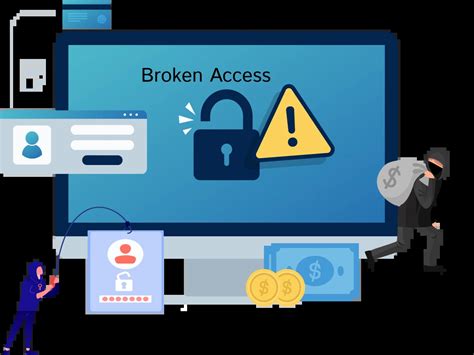 Enhancing API Security Mitigating The Risk Of Broken Access Control