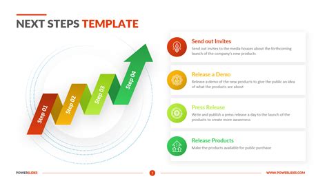 Next Steps Template