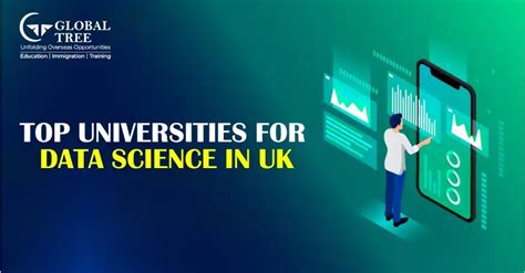 Top Universities In UK For Masters In Data Science