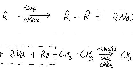 WURTZ REACTION