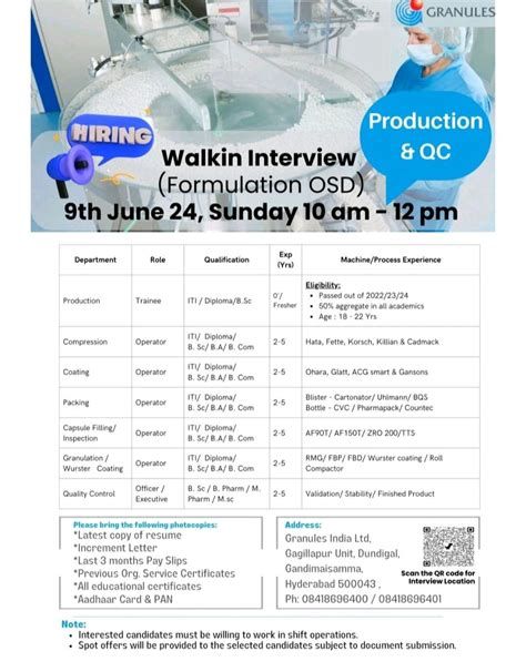 Granules India Ltd Walk In Drive On 9th June 24 Sunday THE JOBS POST