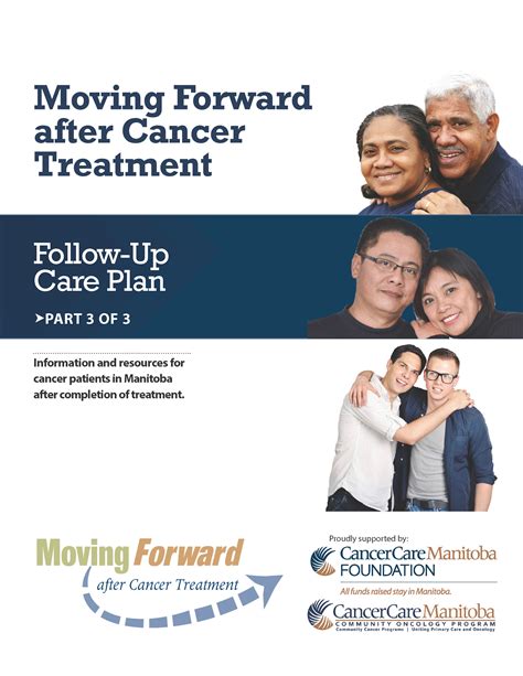 Follow Up Care Resources