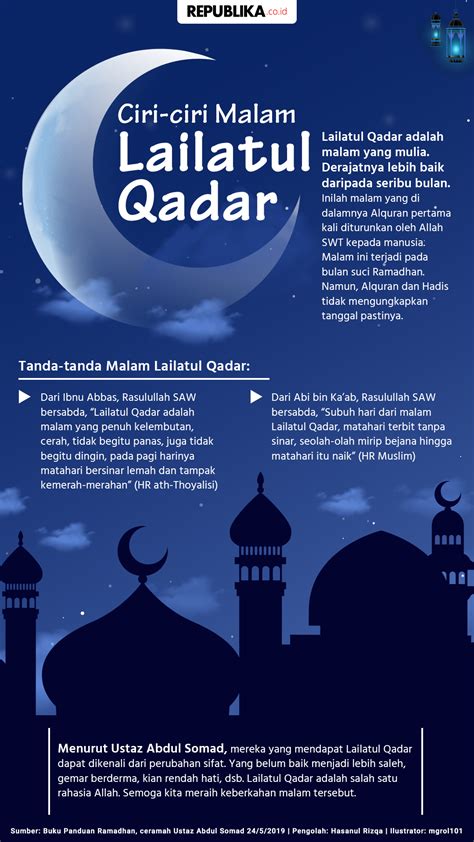 Ciri Ciri Malam Lailatul Qadar Republika Online