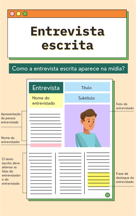 Como Fazer uma Entrevista Escrita Dicas e Exemplos Práticos