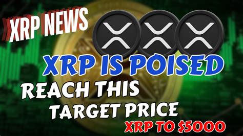 Ripple Xrp News Ripple Xrp Surges To Overnight Here S What