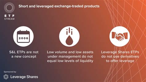 Leverage Shares Long Short Etps Trade With More Conviction