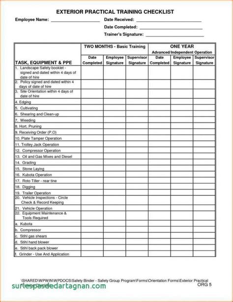 Safety Training Checklist Template