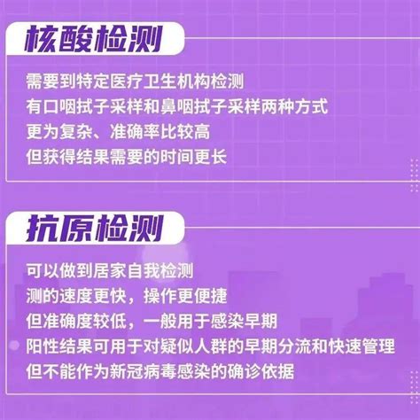 六张图带你看懂此轮疫情防控中的“高频近义词” 检测 抗原 核酸