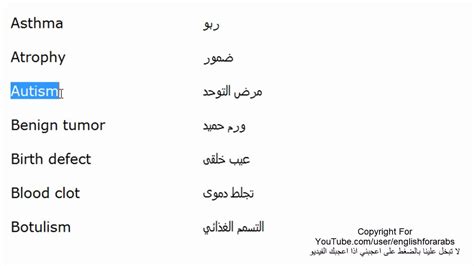 ‫مصطلحات طبية باللغة الانجليزية الجزء 2‬‎ Youtube