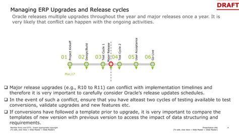 Oracle Erp Cloud Implementation Tips Ppt