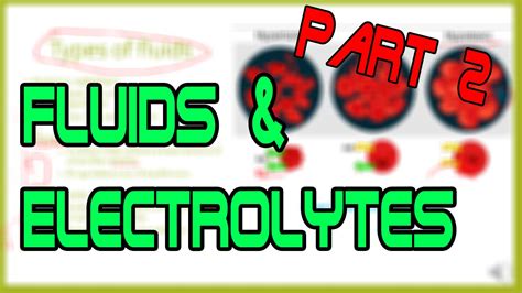 Basic Concepts Fluids And Electrolytes Part 2 [nclex Review] Youtube