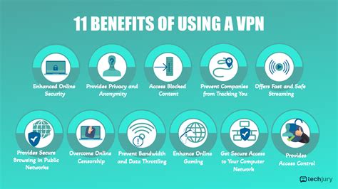 What Is A Vpn And Why Do You Need One