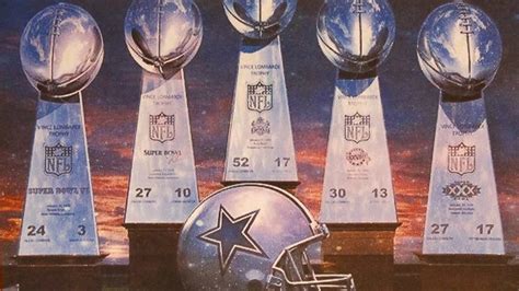 Better 'Boys: Ranking Dallas Cowboys' 5 Super Bowl Wins - FanNation ...