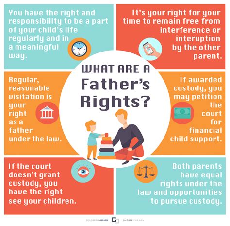 What Are Parental Rights Understanding Your Legal Protections Babies