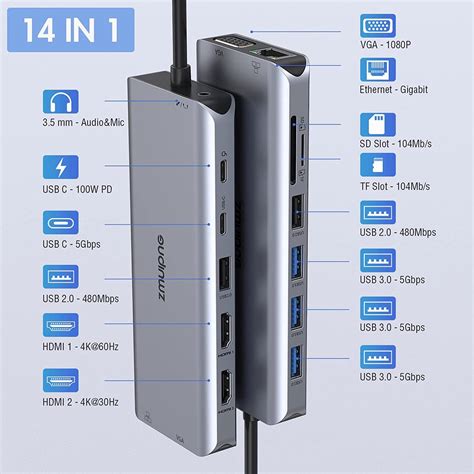 Station D Accueil Usb C Station D Accueil Usb C En Concentrateur