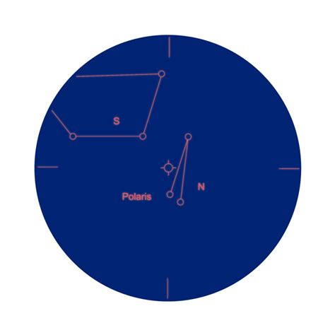 polar scope reticle image mounts cloudy nights