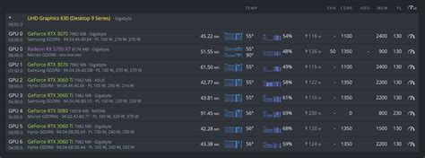 HiveOS GPU driver error, no temps & GPU are lost, rebooting - General ...