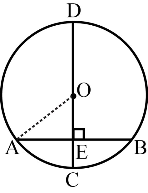 In The Given Ab Is Diameter Of The Circle With Centre O And Cd Ab