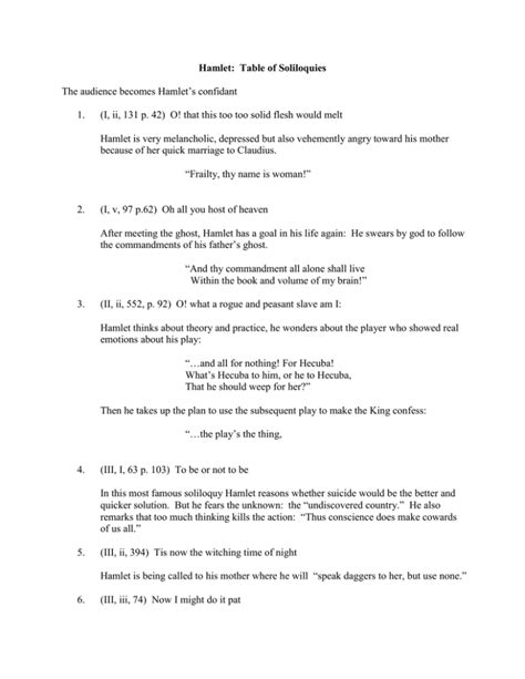 Hamlet Table of Soliloquies pdf