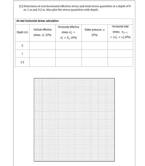 Solved Q Figure Below Shows A Plain Concrete Chegg