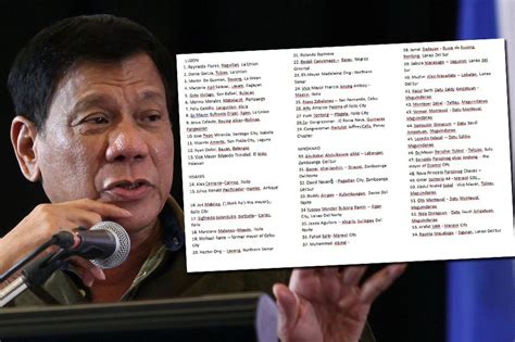 Dutertes List Narco Politicos Lawmen Judges Abs Cbn News